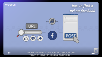 How To Find A Url On Facebook